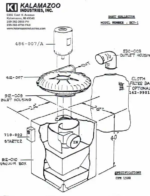 Kalamazoo Industries 3HP 220V Three Phase Dust Collector DCV-1 – Image 2
