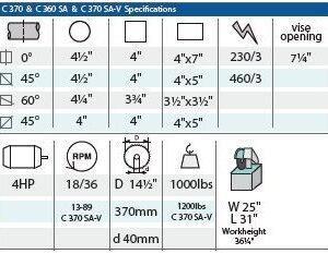 Kalamazoo Machine Tool 4HP 220V Three Phase 14.5” Vertical Column Manual Coldsaw with Air Vise C370AV – Image 2