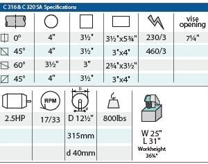 Kalamazoo Machine Tool 2.5HP 460V Three Phase 12.5” Vertical Column Manual Coldsaw with Air Vise C316AV – Image 2