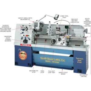 South Bend 14” x 40” 16-Speed 220V Three Phase Lathe with Fagor DRO SB1039F – Image 2